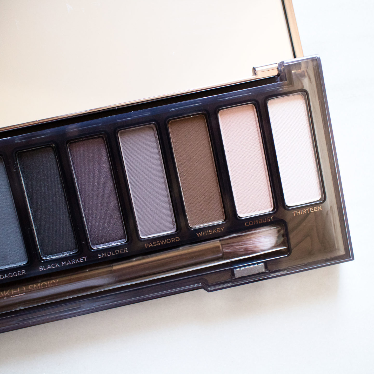 The Beauty Vanity Urban Decay Naked Smoky Palette Swatches Review.